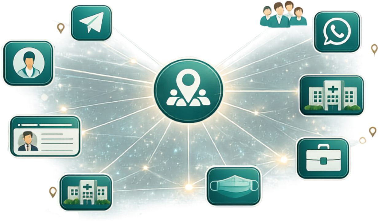 Mapa de networking